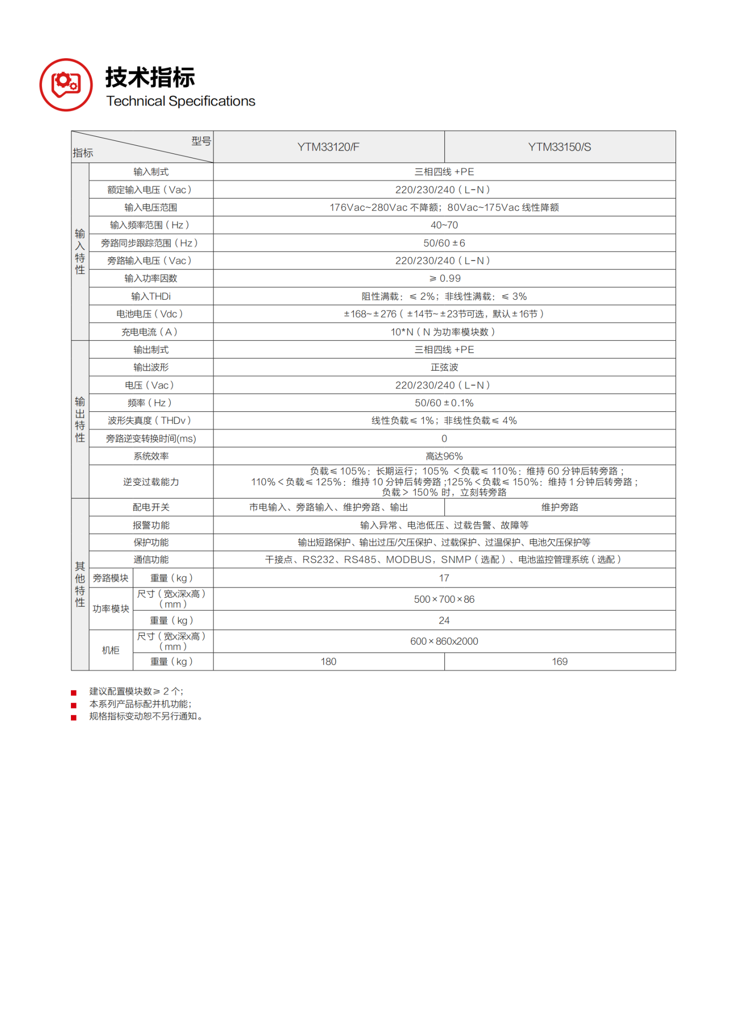 YTM33系列(30-150kVA)（版本號：20210819）網(wǎng)_03.png