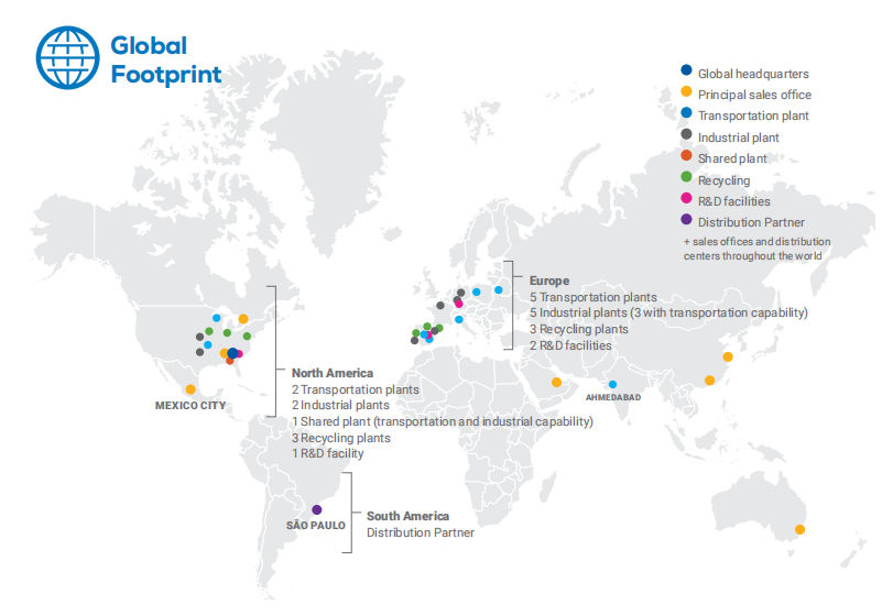 服務(wù)網(wǎng)絡(luò)